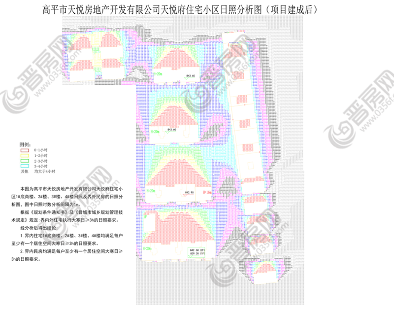 天悅府項(xiàng)目日照分析圖