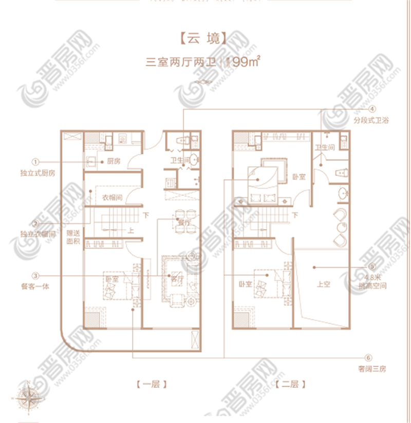 萬(wàn)達(dá)廣場(chǎng)LOFT云境戶型