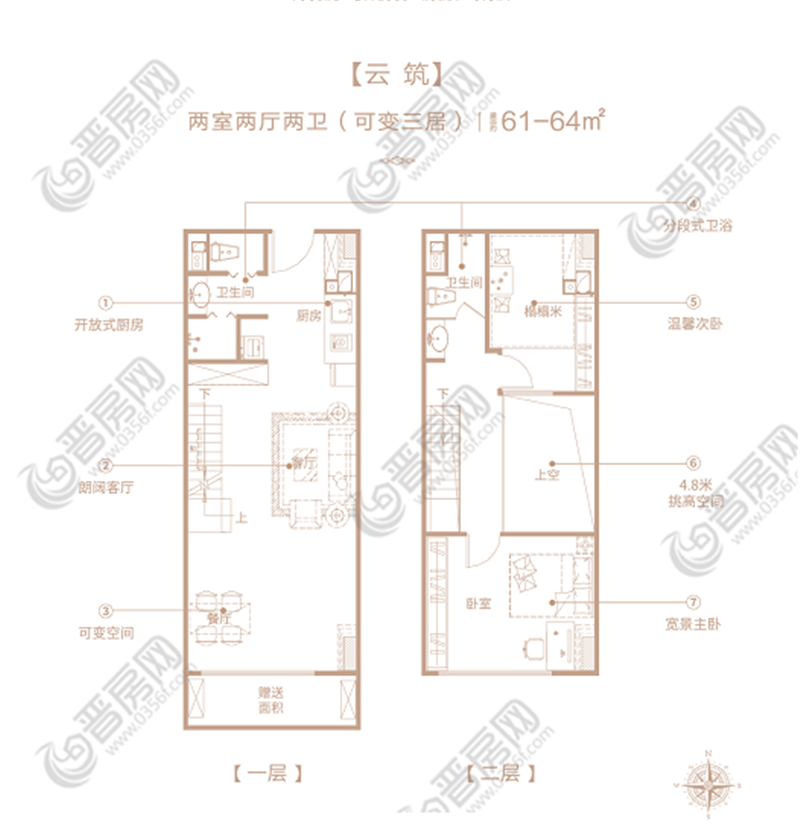 萬(wàn)達(dá)廣場(chǎng)LOFT云筑戶(hù)型