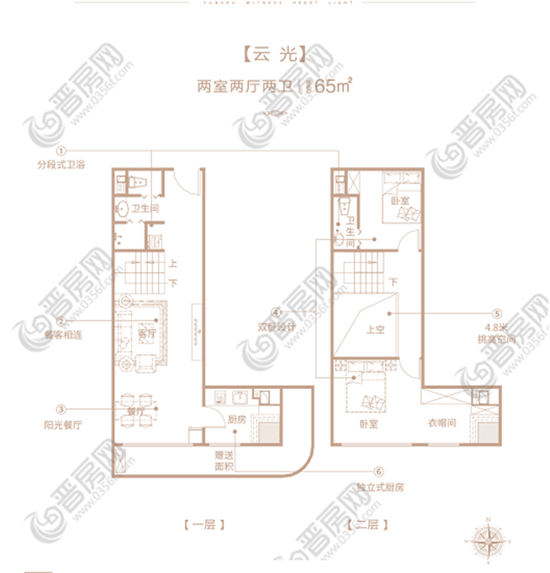 萬(wàn)達(dá)廣場(chǎng)LOFT云光戶(hù)型