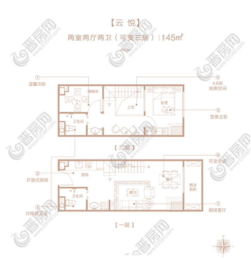 萬(wàn)達(dá)廣場(chǎng)LOFT云悅戶(hù)型