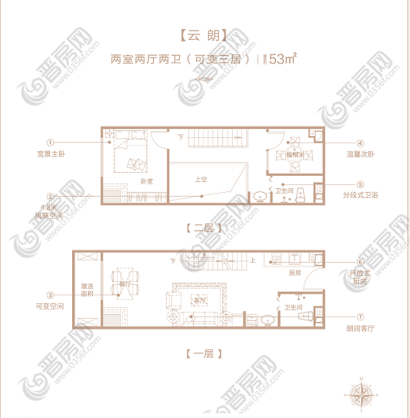 萬(wàn)達(dá)廣場(chǎng)LOFT云朗戶(hù)型