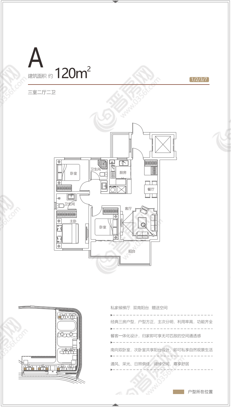 華街左岸E區(qū)建面約120㎡戶型