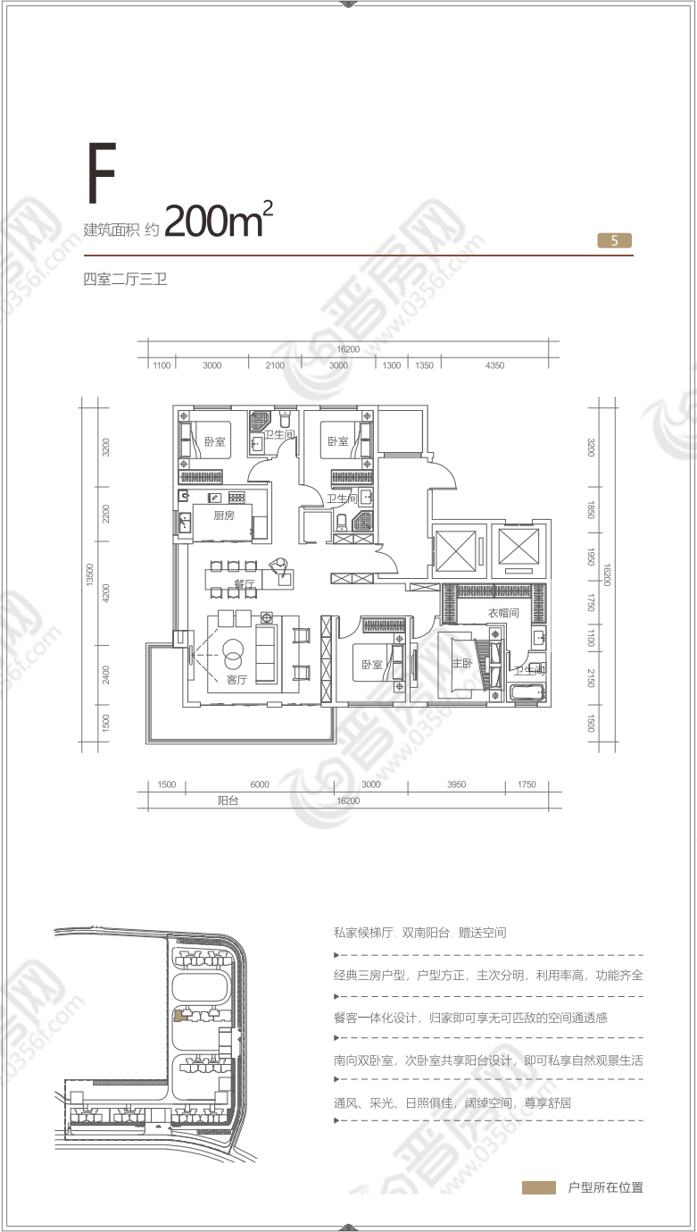 華街左岸E區(qū)建面約200㎡戶型